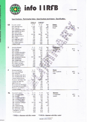 Vibrationshämmer ICE 11 RFB