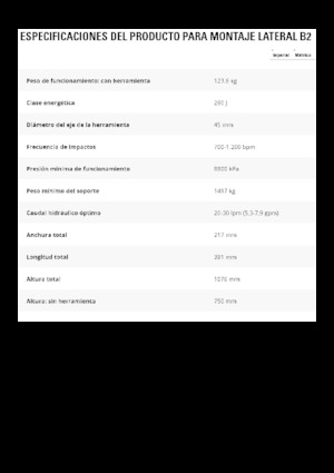 Hydraulik-Meißelhämmer Caterpillar B2
