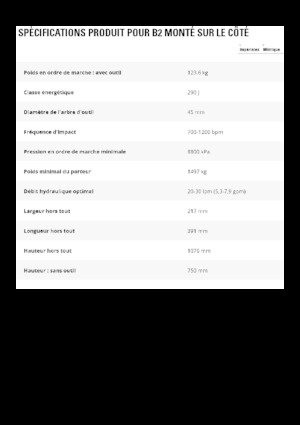Hydraulik-Meißelhämmer Caterpillar B2