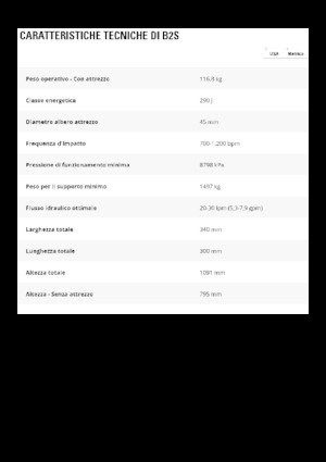 Hydraulik-Meißelhämmer Caterpillar B2s