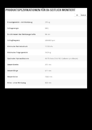 Hydraulik-Meißelhämmer Caterpillar B6