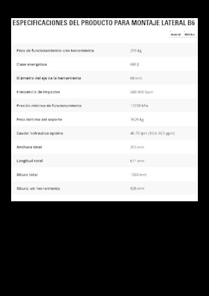 Hydraulik-Meißelhämmer Caterpillar B6