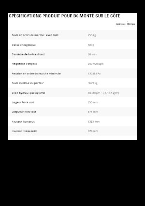 Hydraulik-Meißelhämmer Caterpillar B6