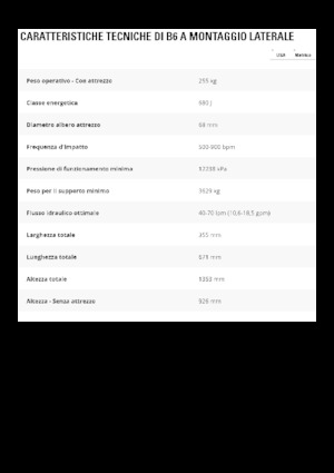 Hydraulik-Meißelhämmer Caterpillar B6
