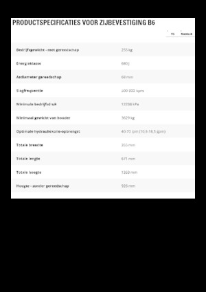 Hydraulik-Meißelhämmer Caterpillar B6