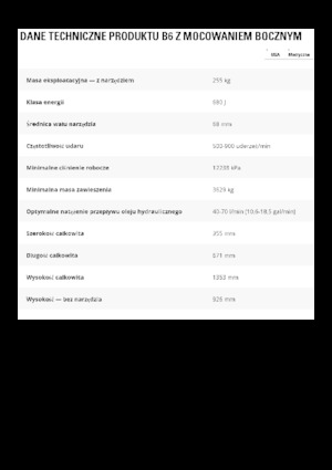 Hydraulik-Meißelhämmer Caterpillar B6