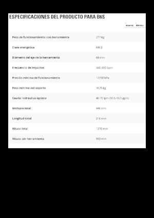 Hydraulik-Meißelhämmer Caterpillar B6s