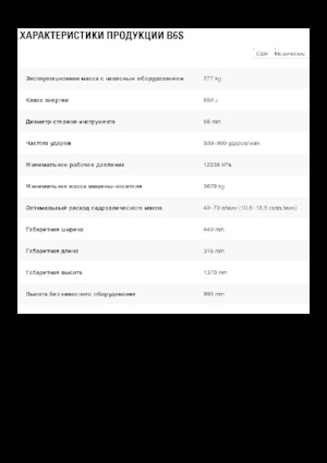 Hydraulik-Meißelhämmer Caterpillar B6s