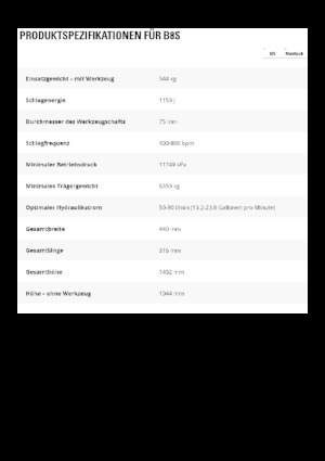 Hydraulik-Meißelhämmer Caterpillar B8s