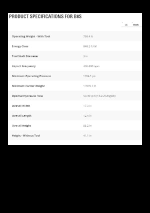 Hydraulik-Meißelhämmer Caterpillar B8s