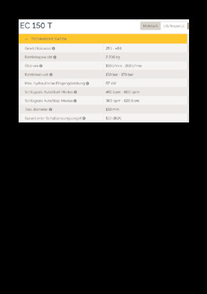 Hydraulik-Meißelhämmer Epiroc EC 150 T