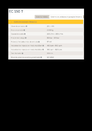Hydraulik-Meißelhämmer Epiroc EC 150 T