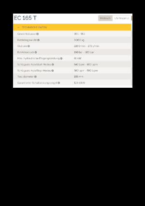 Hydraulik-Meißelhämmer Epiroc EC 165 T