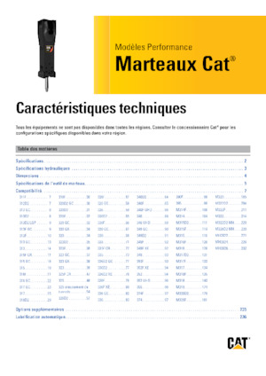 Hydraulik-Meißelhämmer Caterpillar H120 S