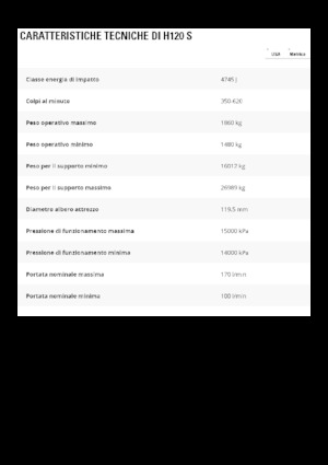 Hydraulik-Meißelhämmer Caterpillar H120 S