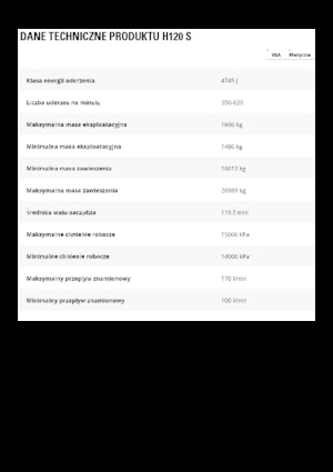 Hydraulik-Meißelhämmer Caterpillar H120 S