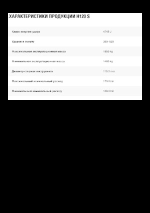 Hydraulik-Meißelhämmer Caterpillar H120 S