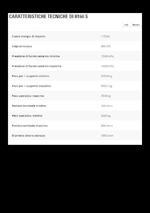 Hydraulik-Meißelhämmer Caterpillar H160 S