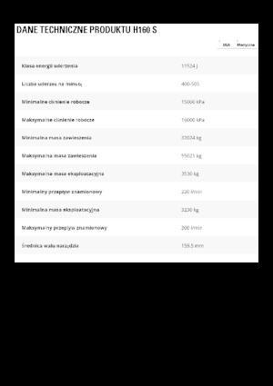 Hydraulik-Meißelhämmer Caterpillar H160 S