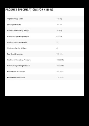 Hydraulik-Meißelhämmer Caterpillar H180 GC