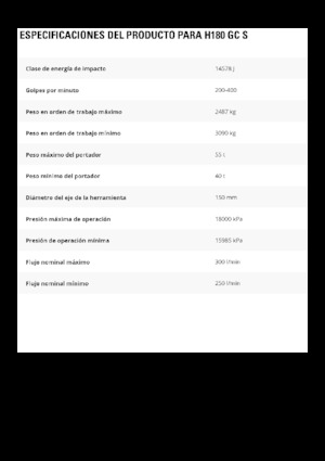 Hydraulik-Meißelhämmer Caterpillar H180GC S 