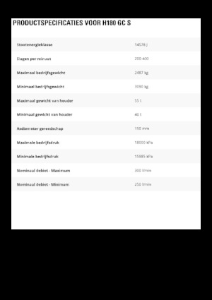 Hydraulik-Meißelhämmer Caterpillar H180GC S 