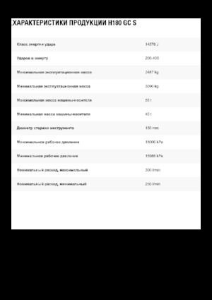 Hydraulik-Meißelhämmer Caterpillar H180GC S 
