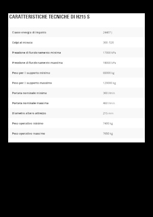 Hydraulik-Meißelhämmer Caterpillar H215 S