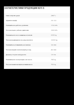 Hydraulik-Meißelhämmer Caterpillar H215 S