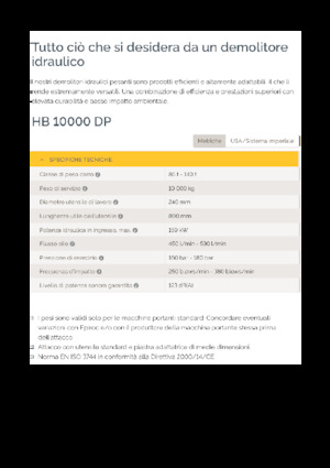 Hydraulik-Meißelhämmer Epiroc HB 10000 DP
