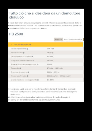 Hydraulik-Meißelhämmer Epiroc HB 2500