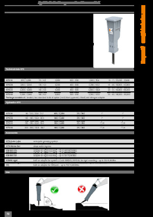 Hydraulik-Meißelhämmer Kinshofer KFX 29