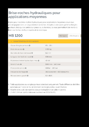 Hydraulik-Meißelhämmer Epiroc MB 1200