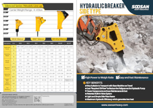 Hydraulik-Meißelhämmer Soosan SB43 Side