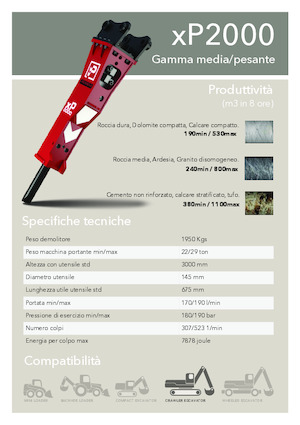 Hydraulik-Meißelhämmer Promove xP 2000