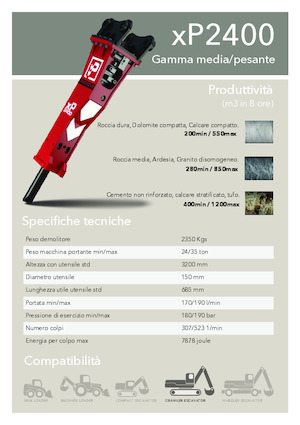 Hydraulik-Meißelhämmer Promove xP 2400