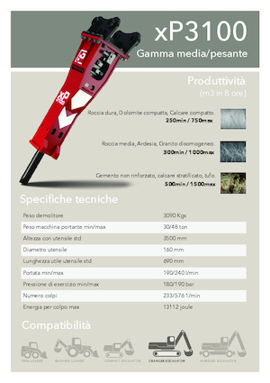 Hydraulik-Meißelhämmer Promove xP 3100