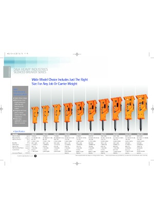 Hydraulik-Meißelhämmer D & A 100 V