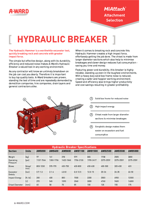 Hydraulik-Meißelhämmer A-Ward AWB1100