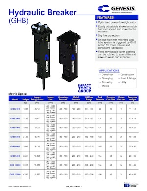 Hydraulik-Meißelhämmer Genesis GHB 350