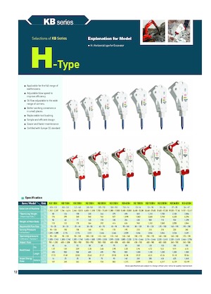Hydraulik-Meißelhämmer Komac KB 250H