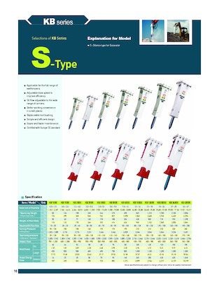 Hydraulik-Meißelhämmer Komac KB 350S