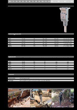 Hydraulik-Meißelhämmer Kinshofer KSB 2