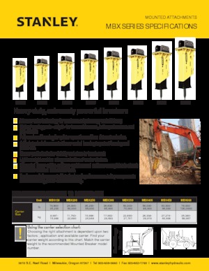 Hydraulik-Meißelhämmer Stanley MBX308