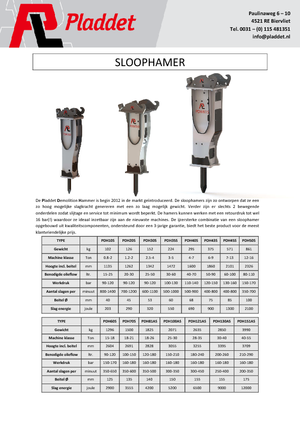 Hydraulik-Meißelhämmer Pladdet PDH 40 S