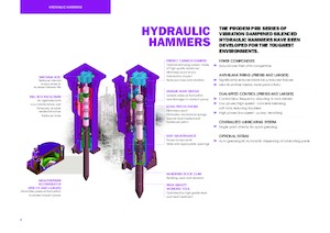 Hydraulik-Meißelhämmer Prodem PRB010