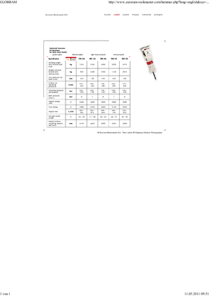 Hydraulik-Meißelhämmer Globram RM 150
