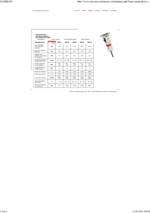 Hydraulik-Meißelhämmer Globram RM 115