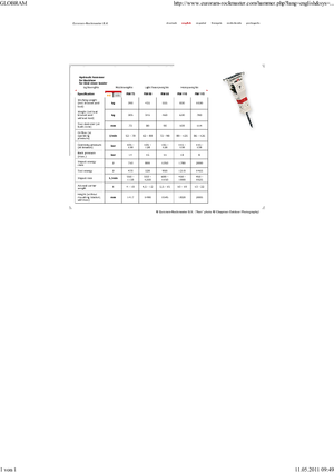 Hydraulik-Meißelhämmer Globram RM80