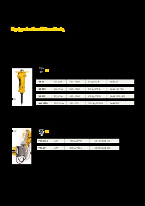 Hydraulik-Meißelhämmer Brokk MB 1200